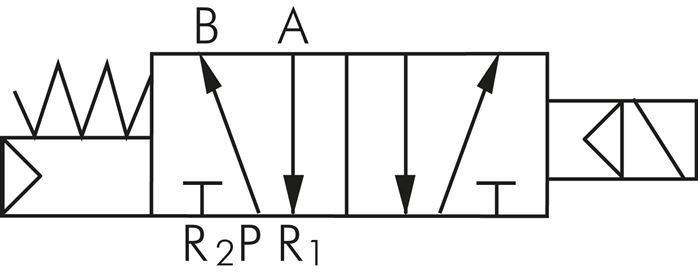 Schematic symbol: 5/2-way solenoid valve with spring return